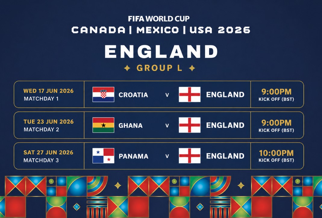 World Cup 2026